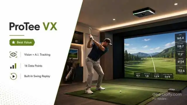 A person is playing golf indoors on a simulator. The screen shows a golf course with various data points displayed. Text on the left highlights "ProTee VX", "Best Value", "Vision A.I. Tracking", "16 Data Points", and "Built-in Swing Replay".-geargolfy