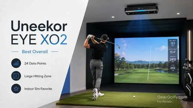 A golfer swings at a virtual golf course displayed on a large screen in an indoor simulator. The Uneekor EYE XO2 system is highlighted with features like "24 Data Points," "Large Hitting Zone," and "Indoor Sim Favorite."-geargolfy