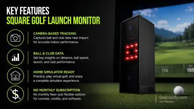 A square golf launch monitor displaying swing data and metrics for golfers to analyze their performance.